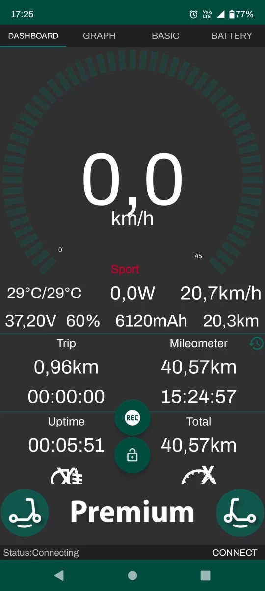 OKAZJA Hulajnoga elektryczna Segway Ninebot D38D + gratisy