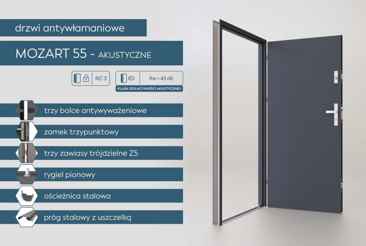 Drzwi stalowe antywłamaniowe RC 3, Rw = 43 dB z montazem