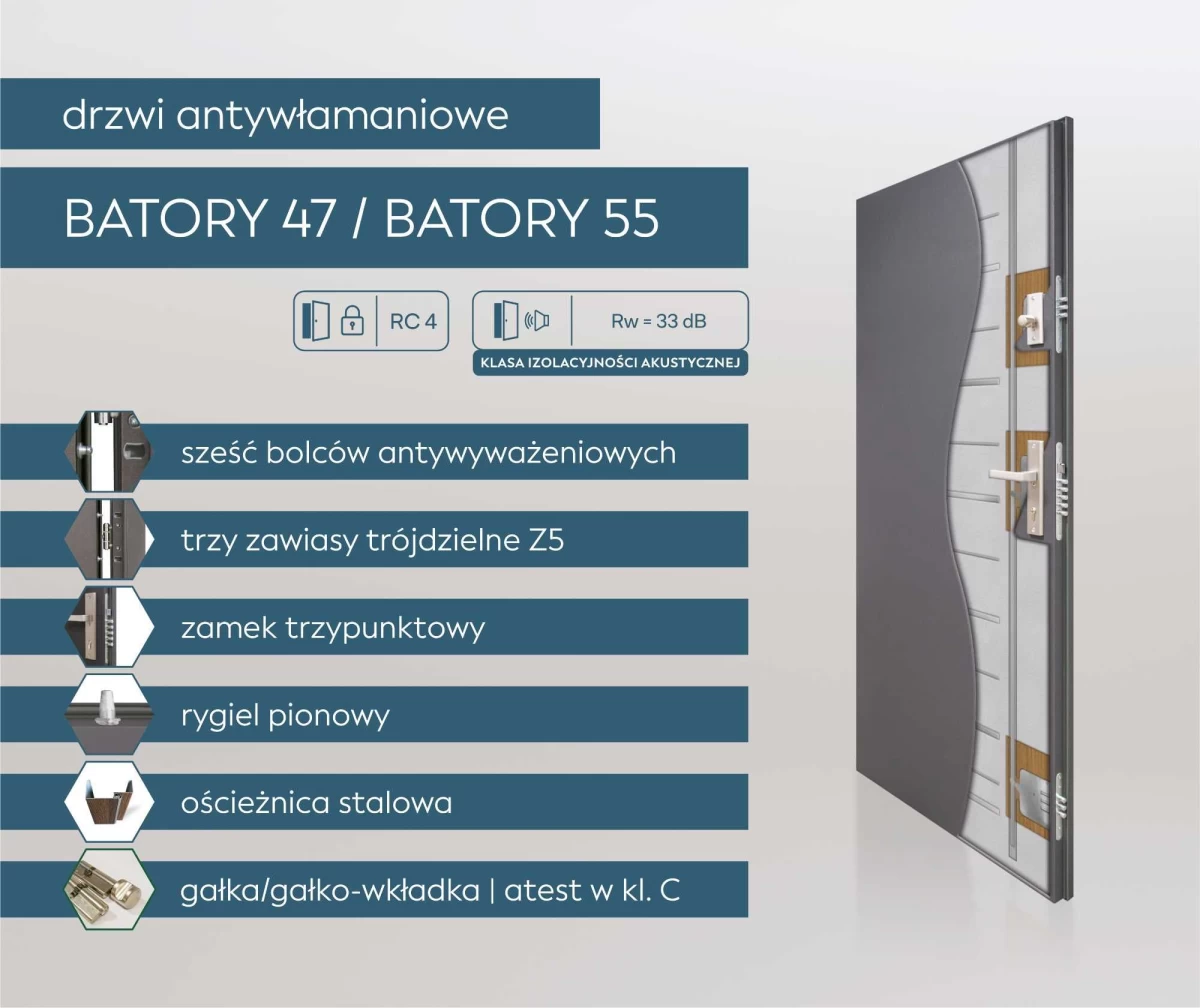 Drzwi stalowe antywłamaniowe RC 3, Rw = 43 dB z montazem