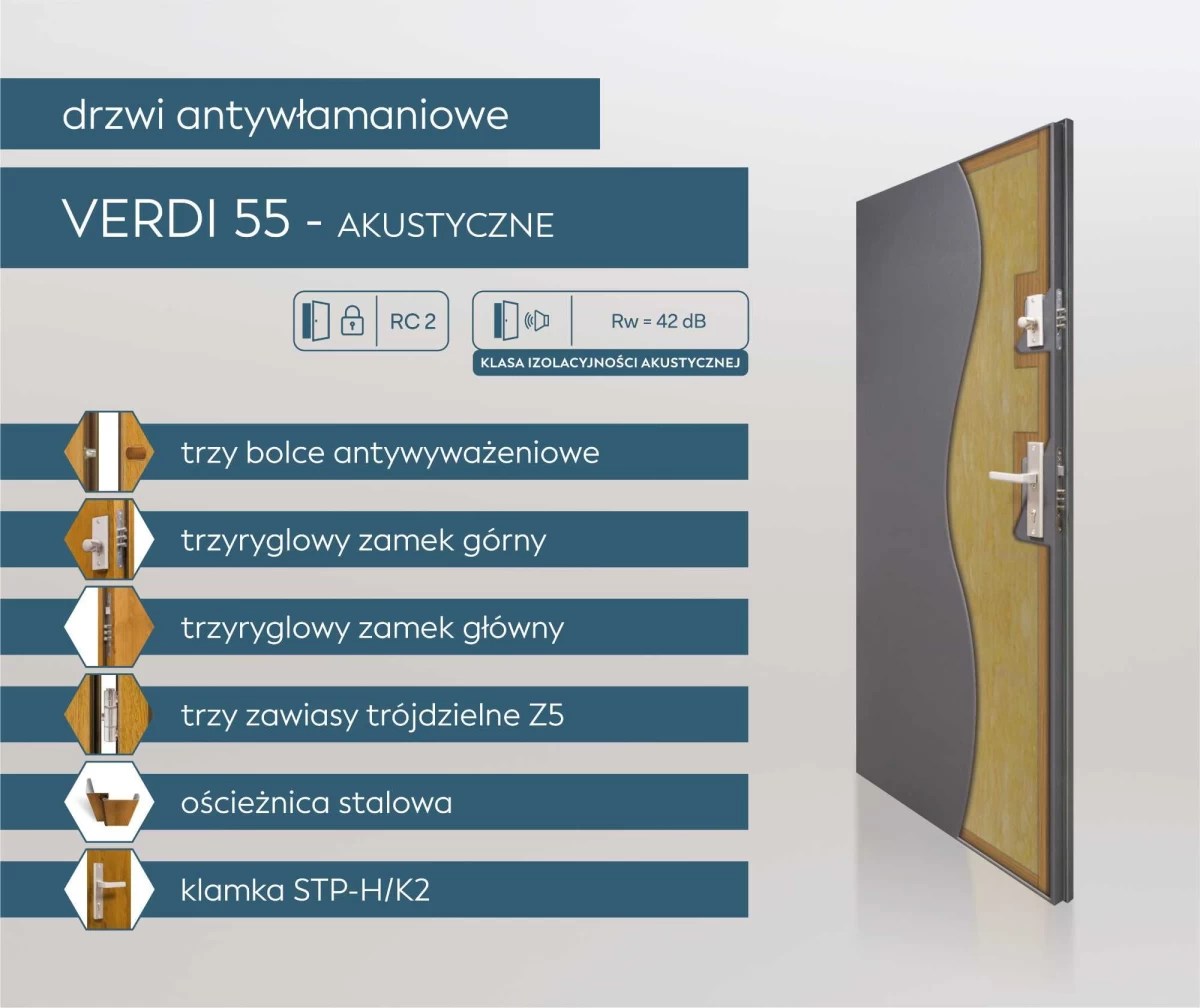 Drzwi stalowe antywłamaniowe RC 3, Rw = 43 dB z montazem