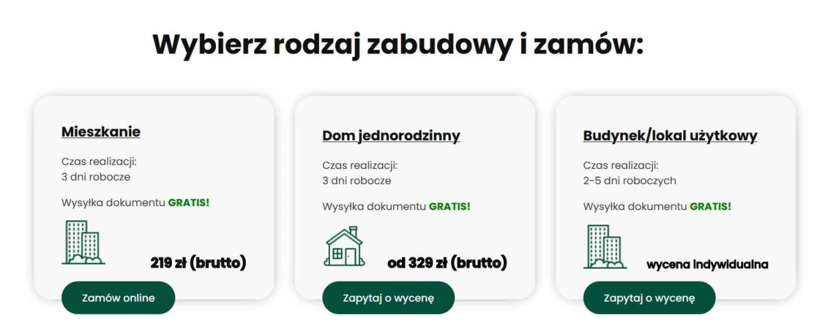 Świadectwa energetyczne - sprzedam portal + sklep