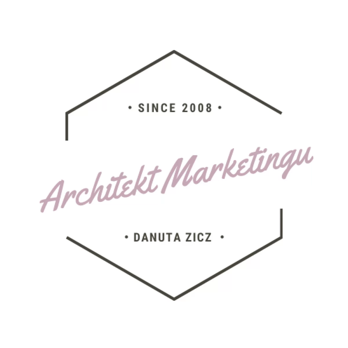 Social media dla firm