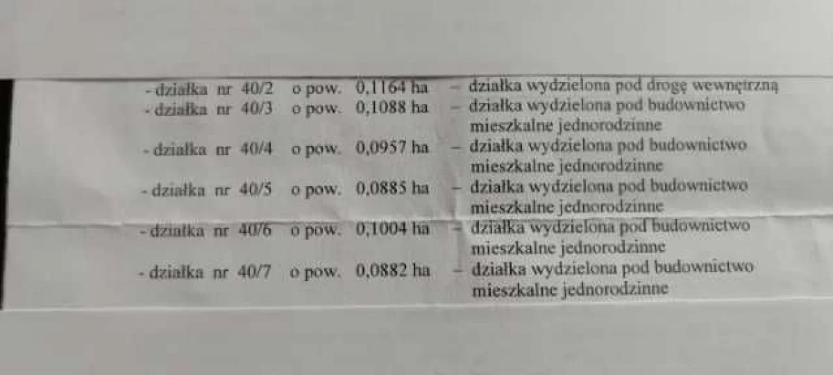 Sprzedam działki budowlane w Brzeziu (pow. pleszewski)