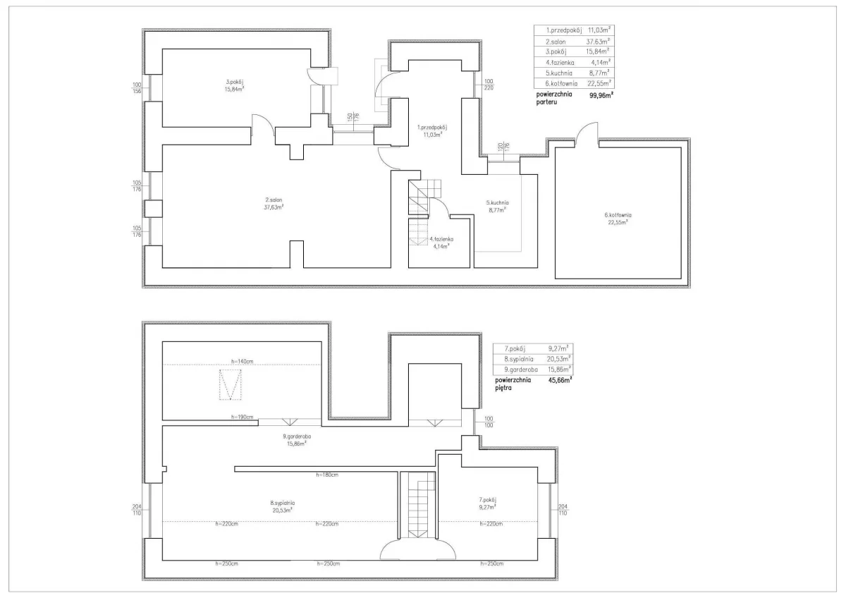 Sprzedam dom jednorodzinny Częstochowa - stradom 146m2