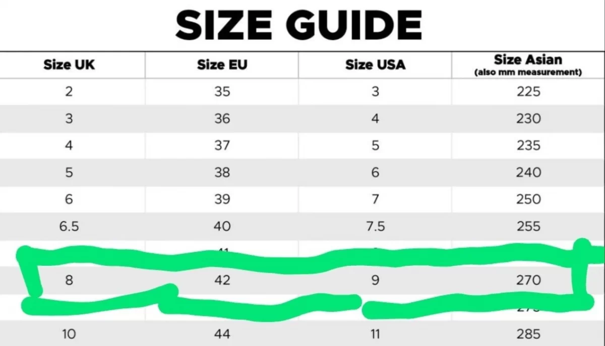 Buty robocze rozmiar 42. Warrior oddychające z UK