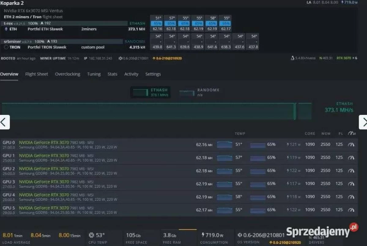 Koparka kryptowalut 359 MH/s 6 x NVIDIA GeForce RTX 3070 MSI sprzedam