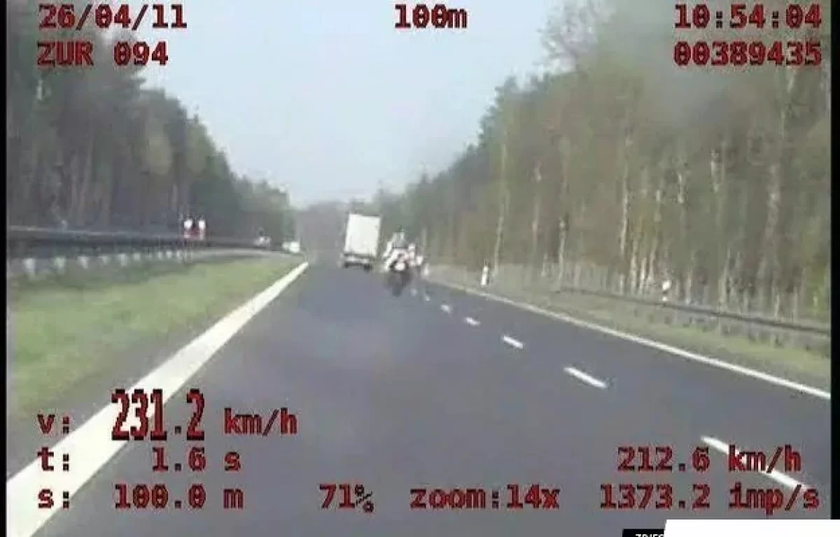 Przywracanie uprawnień do prowadzenia pojazdów mechanicznych.