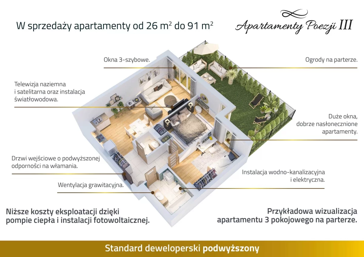 Nowa Kawalerka z Balkonem - zamknięte osiedle