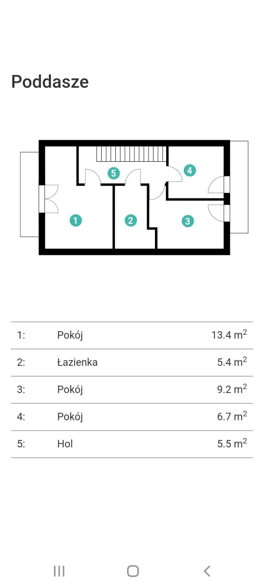 DOM MIESZKANIE TARNÓW ul. Szczęśliwa 90m2 Góra św. Marcina