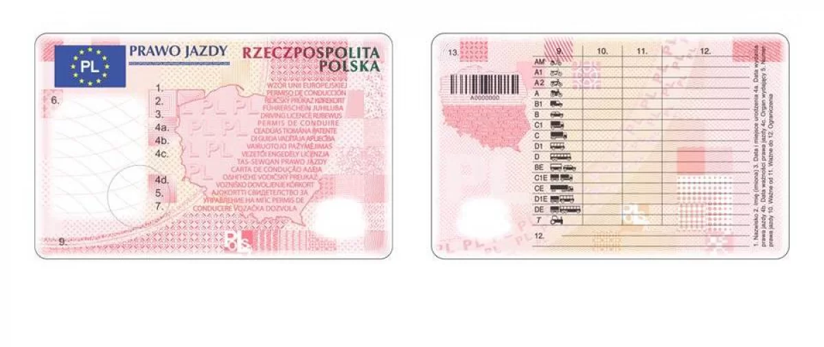 Przywracanie uprawnień do prowadzenia pojazdów mechanicznych.