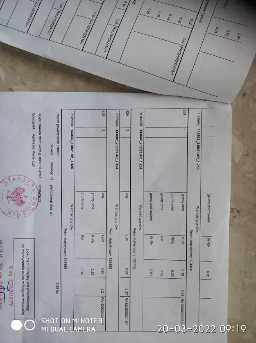 Sprzedam Działka budowlana Radom