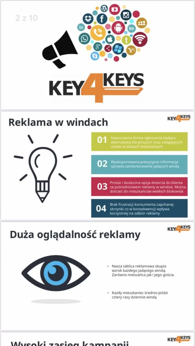Sprzedam dochodowy Biznes Chrzanów