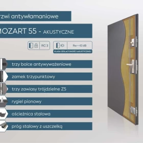 Drzwi stalowe antywłamaniowe RC 3, Rw = 43 dB z montazem