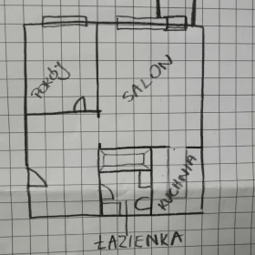 Sprzedam mieszkanie Warszawa 40,8mkw