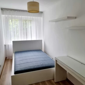 Lublin wynajme mieszkanie