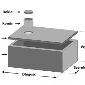 Szamba / Szambo betonowe Zbiorniki/Zbiornik betonowy Grójec Pniewy Widów