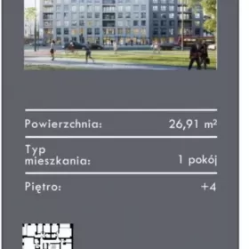 Sprzedam Kawalerka w centrum Łódź , ul. Ogrodowa 4