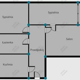 Sprzedam mieszkanie 3pokoje Redłowo nad samym morzem