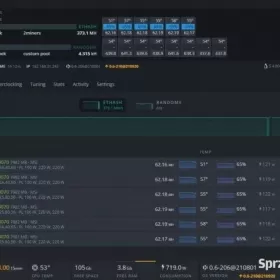 Koparka kryptowalut 359 MH/s 6 x NVIDIA GeForce RTX 3070 MSI sprzedam 