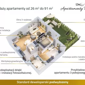 Dwa balkony - dwustronne mieszkanie - Niskie koszty utrzymania