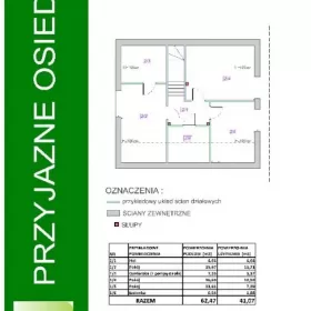 Domy jednorodzinne na Przyjaznym Osiedlu
